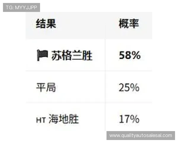 海地对苏格兰世界杯比赛比分结果及赛后分析与专家点评
